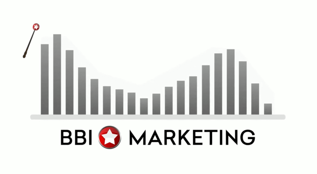 Social Media Marketing Program video thumbnail